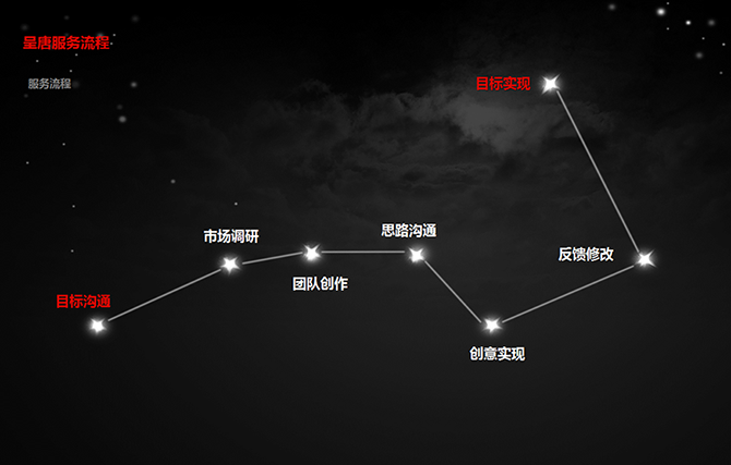&#20843;&#25106;&#20307;&#32946;&#40;&#20013;&#22269;&#41;&#23448;&#26041;&#32593;&#31449;&#45;&#30331;&#24405;&#20837;&#21475;